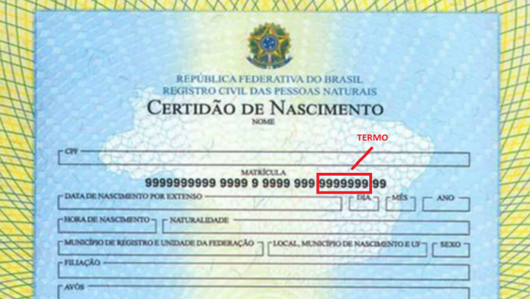 O que é o Termo da certidão de nascimento? Como encontrar?