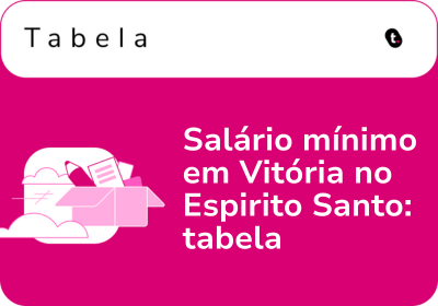 Salário mínimo em Vitória no Espirito Santo: tabela 2026