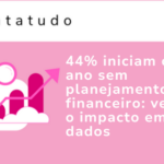 Ilustração sobre pesquisa de despesas de início de ano em artigo do blog meutudo.