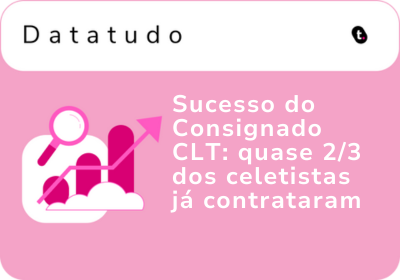 Sucesso do Consignado CLT: quase 2/3 dos celetistas já contrataram