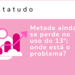 Metade ainda se perde no uso do 13º: onde está o problema?