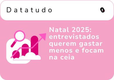 Natal 2025: entrevistados querem gastar menos e focam na ceia