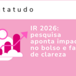 Imposto de Renda 2026: pesquisa aponta impacto no bolso e falta de clareza