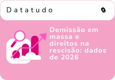 Demissão em massa e direitos na rescisão: dados de 2026