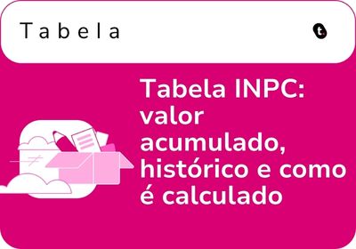 Tabela INPC: valor acumulado, histórico e como é calculado