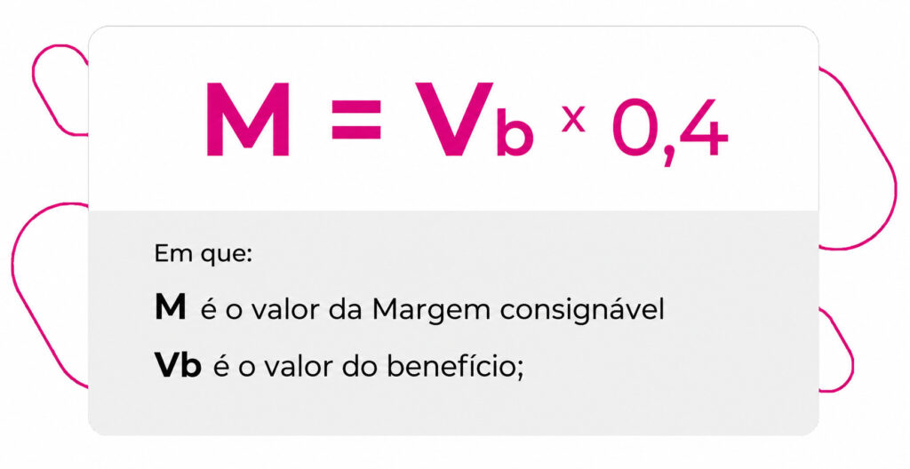 Cálculo margem INSS