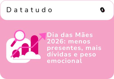 Dia das Mães 2026: menos presentes, mais dívidas e peso emocional