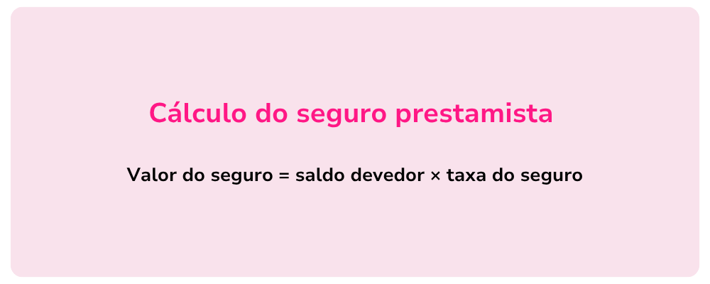 Imagem com fórmula de como fazer cálculo do seguro prestamista.