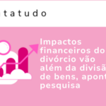 Impactos financeiros do divórcio vão além da divisão de bens, aponta pesquisa