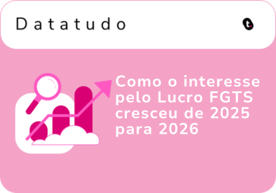 Como o interesse pelo Lucro FGTS cresceu de 2025 para 2026